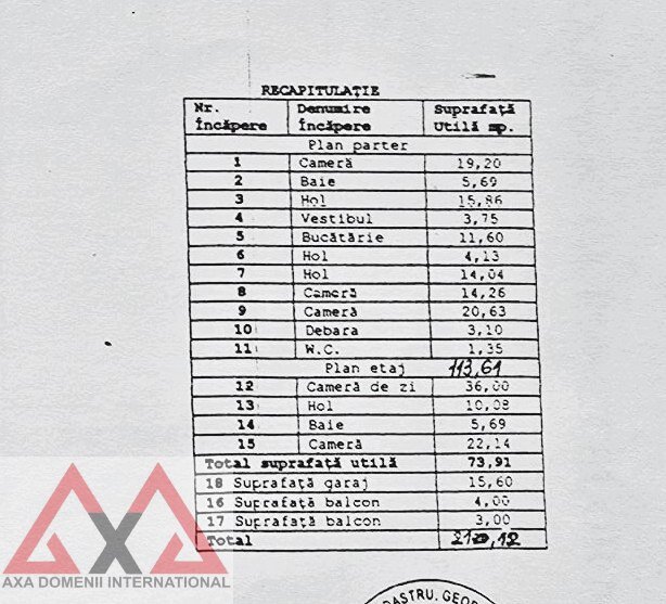 13 Septembrie, Sabinelor, teren 191.89 mp.